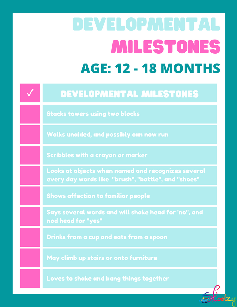 Developmental Milestones: 12 to 18 months