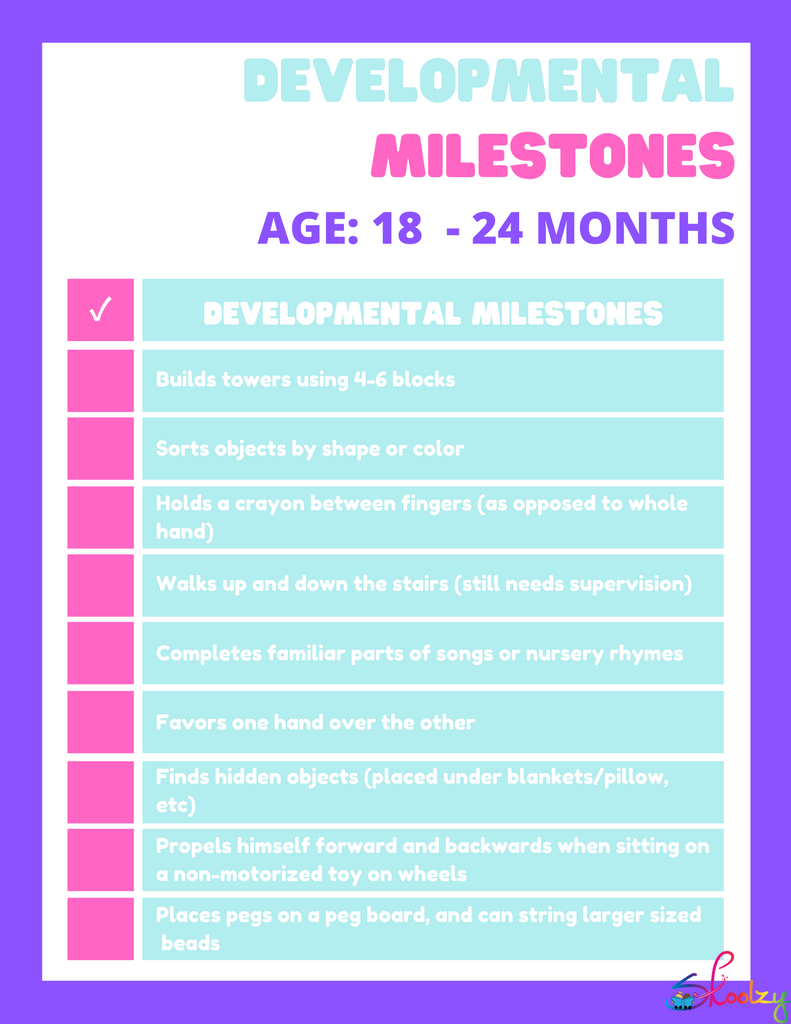 Developmental Milestones 18 - 24 months