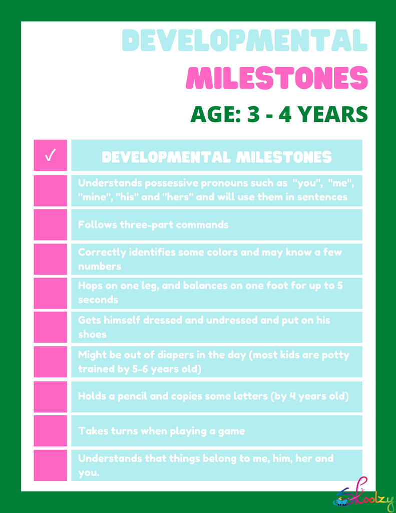 Developmental Milestones 34 year olds Skoolzy
