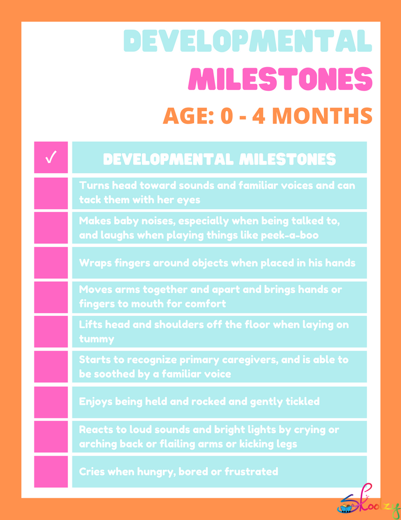 Developmental Milestones: Birth to 4 months